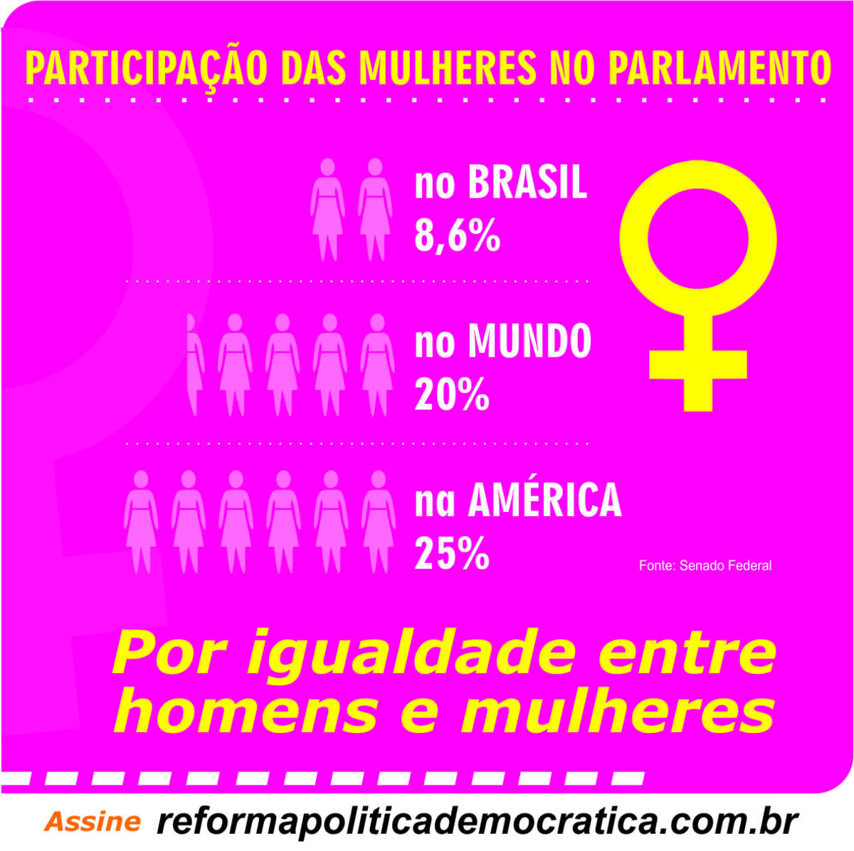 Material de campanha do projeto de iniciativa popular para reforma política