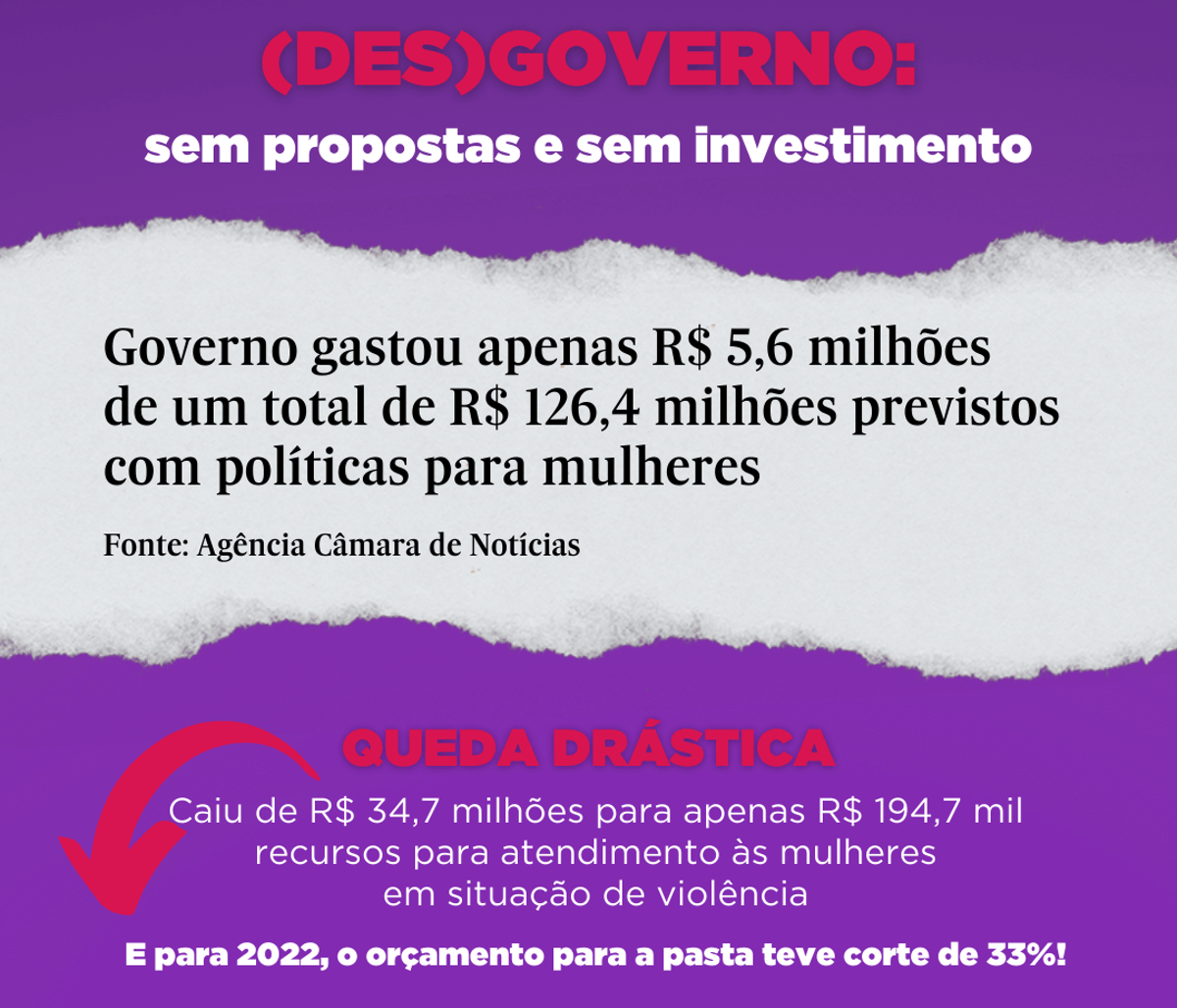 Um (des)Governo: sem propostas e sem investimento